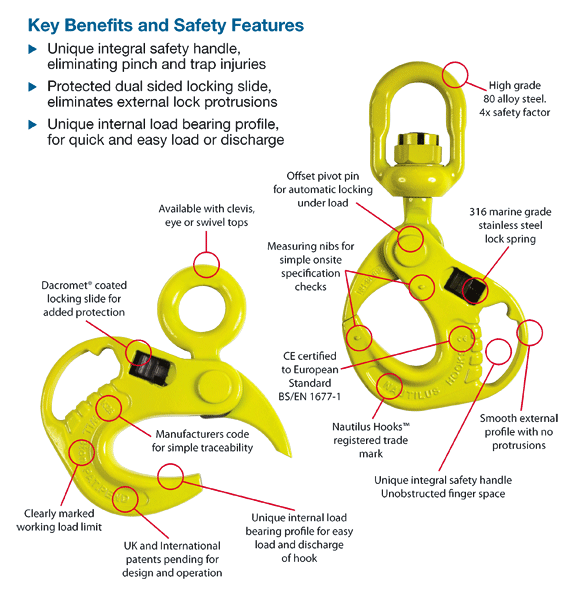 Safe-Lifting-Hook
