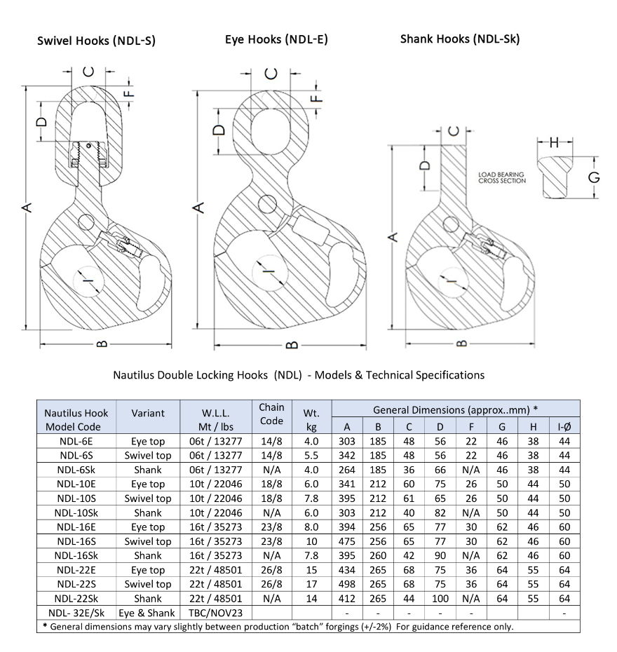 Double Locking Hooks Diagram