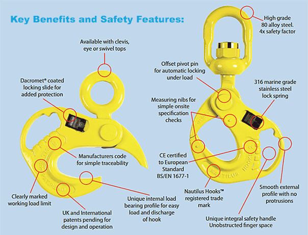 Nautilus Safe Lifting Hook