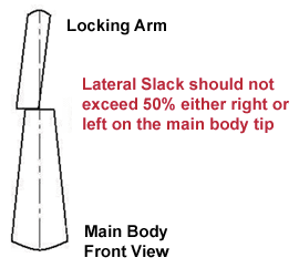 Locking Arm